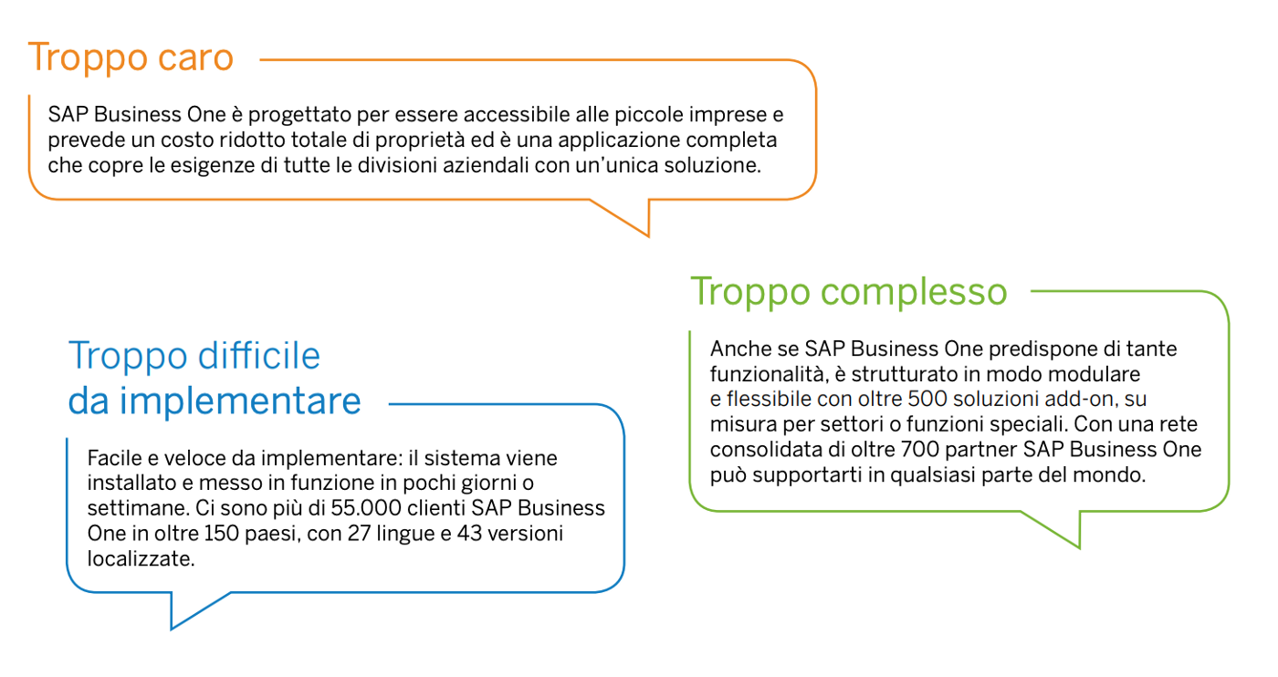 SAP Business One 8-BlogPost